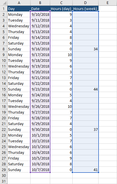 Excel Chart Ignore Blank Axis Labels