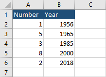 Excel Chart Switch Axis
